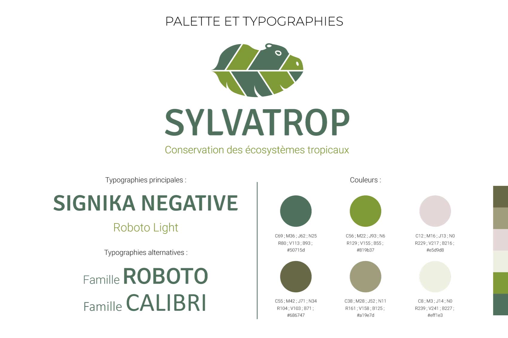 Planche nuancier et typographies Sylvatrop