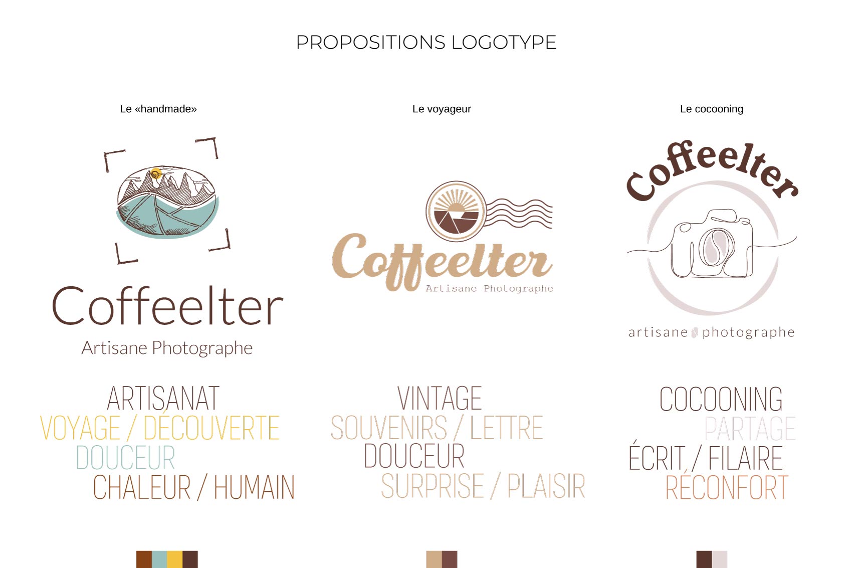 Propositions de logotypes Coffeelter
